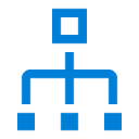 Number of Departments